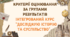Критерії оцінювання за групами результатів Інтегрований курс “Досліджую історію та суспільство”