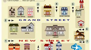 Prepare 6. Unit 14. Prepositions of direction.