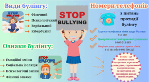 Інтерактивний плакат "STOP BULLYING!"