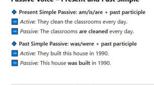 Passive Voice – Present and Past Simple (Full Blast 7, unit 7b)