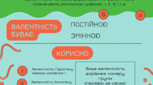 Родруківка "Валентність"