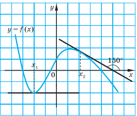 08003ce1-92a4-277x235.png