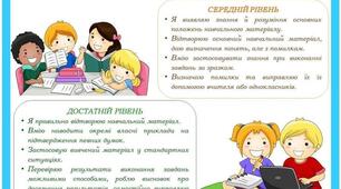 Оцінювання учнів початкових класів. Особливості оцінювання в 3 класі. Роль самооцінювання в початковій школі. Приклади.