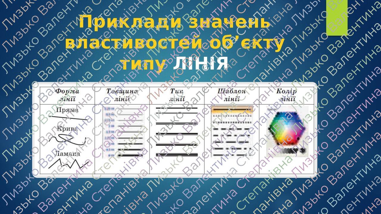 Приклади значень властивостей об’єкту типу ЛІНІЯ