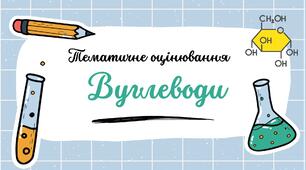 Вуглеводи 10 клас