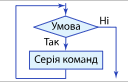 08003lrl-f4c3-128x82.png