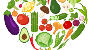 Food! A, an, some