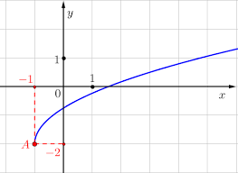 08003qns-f8a6-263x192.png