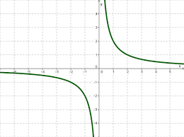08003qvd-0e73-260x194.png