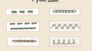 Повторення та написання самостійної роботи (ручні шви заключне)