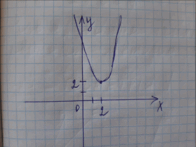 08003xrx-a732-196x147.png