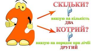 Розпізнаю числівники