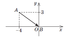 0800406d-a460-235x128.png