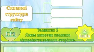 Діагностувальна робота №5 « Цифрова творчість»