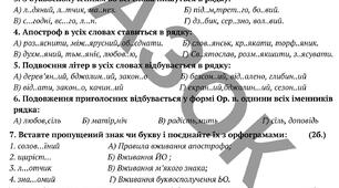 Підсумкова робота за ГР4 “Фонетика (Уживання м’якого знака. Апостроф. Сполучення букв йо, ьо. Подвоєння букв)”