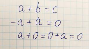 Додавання раціональних чисел. 6 клас