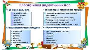 Класифікація ігор в наукових поглядах психологів та педагогів (за Ж.Піаже, В.Штерном,  К.Гросу, С.Русовою, Н.Кудикіною та ін.).