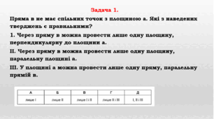 Підготовка до НМТ. Перпендикулярність прямої до площини.