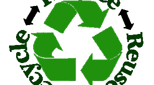 Recycling. Матеріали до уроку за підручником Full Blast 6 class module 5c