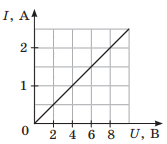 08004n5s-2d3e-167x144.png