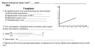 Картка контролю знань учнів з розділу "Механічний рух" (Варіант №4)