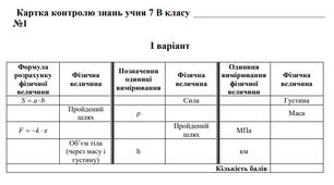 Картка контролю знань учнів з розділу "Механічна робота, потужність, енергія.»" (Варіант №1)