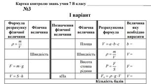 Картка контролю знань учнів з розділу "Механічна робота, потужність, енергія.»" (Варіант №3)