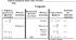 Картка контролю знань учнів з розділу "Механічна робота, потужність, енергія.»" (Варіант №3)