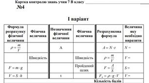 Картка контролю знань учнів з розділу "Механічна робота, потужність, енергія.»" (Варіант №4)