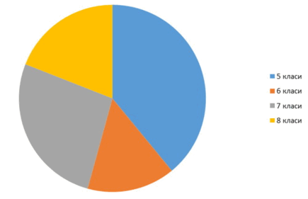 08004uim-fec4-435x281.png