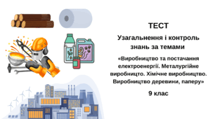 Контрольна робота з географії для 9 класу за темами «Виробництво та постачання електроенергії. Металургійне виробницто. Хімічне виробництво. Виробництво деревини, паперу»