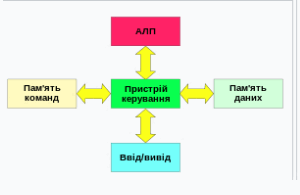 08005d5t-057a-300x195.png