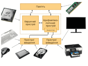 08005d5z-6d86-309x232.png