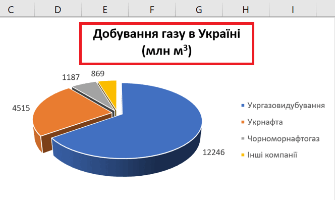08005hcd-2f9a-664x396.png