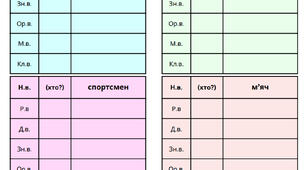 Відмінювання іменників та прикметників. Робочі аркуші