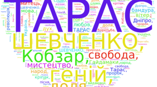 Хмара слів "Тарас Шевченко"