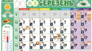 Навчальний календар на березень 2025 року