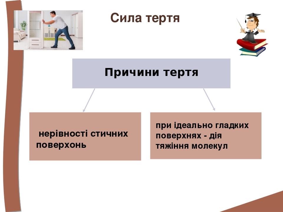 Причини тертя Сила тертя нерівності стичних поверхонь при ідеально гладких поверхнях - дія тяжіння молекул