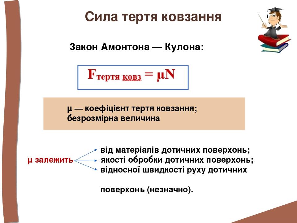 Сила тертя ковзання Закон Амонтона — Кулона: µ — коефіцієнт тертя ковзання; безрозмірна величина від матеріалів дотичних поверхонь; µ залежить якос...