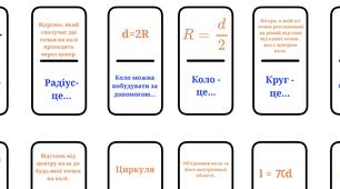 Гра "Доміно" при вивченні теми: "Коло. Круг".