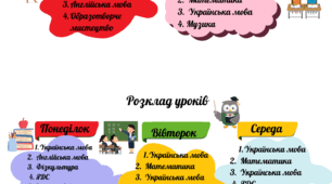 Розклад уроків
