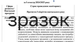 Моніторинг навчальних досягнень учня з ООП 4 клас