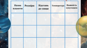 Планети земної групи