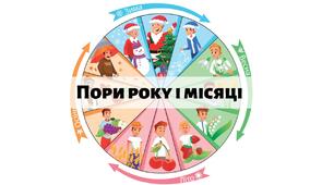 Пори року. Місяці.