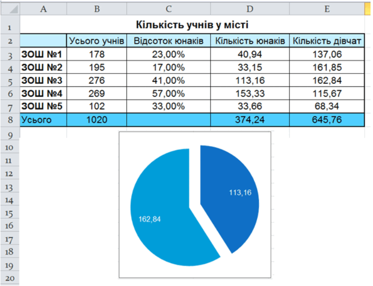 08006ddf-e22c-756x580.png