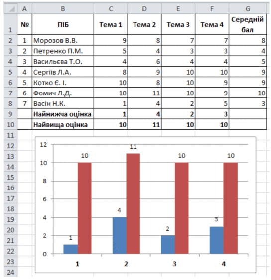 08006dds-31d2-642x665.png