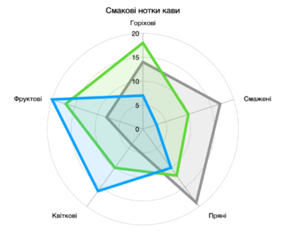 08006dpp-fd85-399x331.png