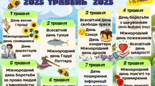 Календар святкових та пам'ятних дат на травень 2026 року