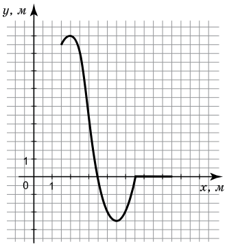 08006fim-c59f-331x357.png