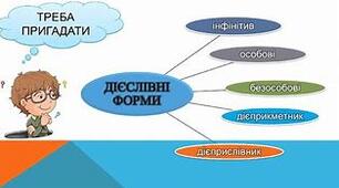 Дієприкметник і дієприслівник
